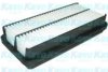 AMC Filter TA-1276 Air Filter